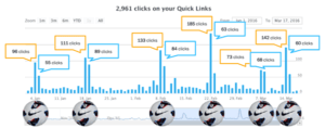 Ticket-on-sale-dates-clicks